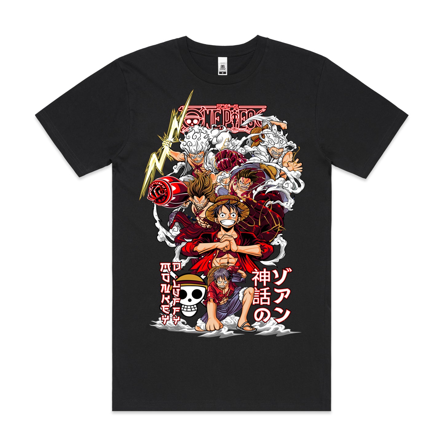 Best of Anime 2025-Luffy All Gears